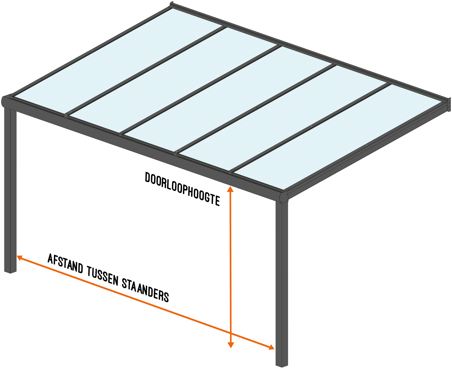 Glazen schuifwand opmeten